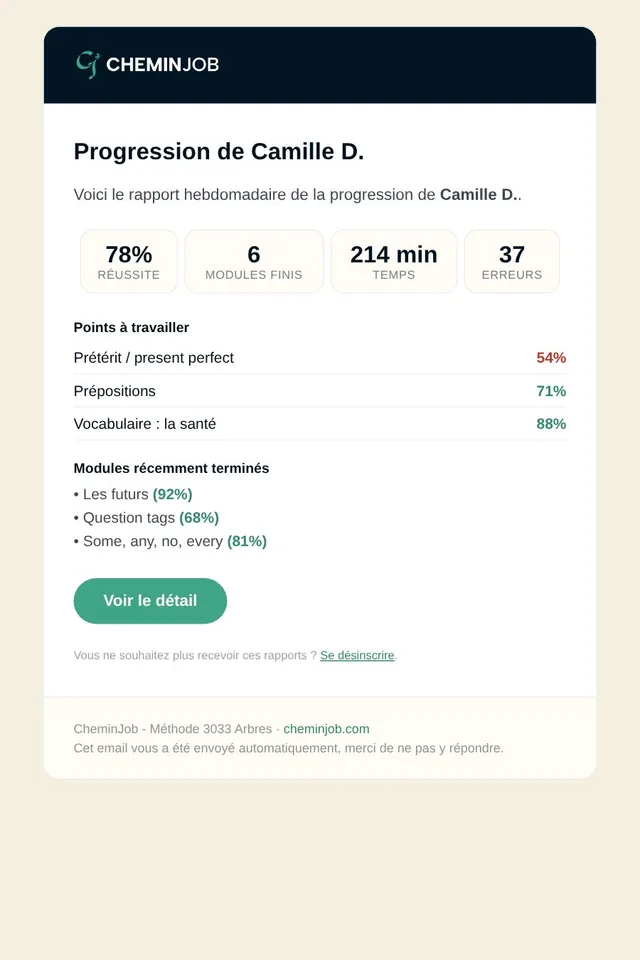 Le rapport hebdomadaire envoyé aux parents : réussite, modules finis, temps, points à travailler